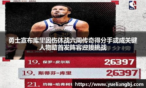 勇士宣布库里因伤休战六周传奇得分手或成关键人物助首发阵容迎接挑战