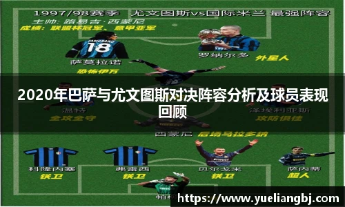 2020年巴萨与尤文图斯对决阵容分析及球员表现回顾
