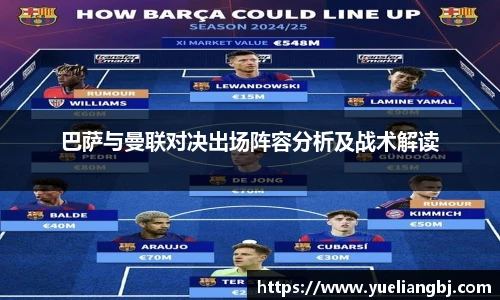 巴萨与曼联对决出场阵容分析及战术解读