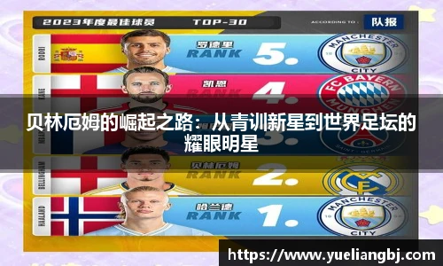 贝林厄姆的崛起之路：从青训新星到世界足坛的耀眼明星